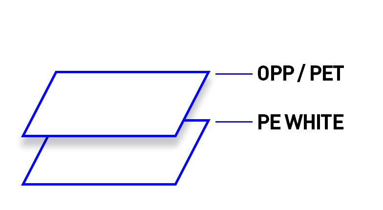 Emballage &agrave; structure &agrave; deux couches.jpg