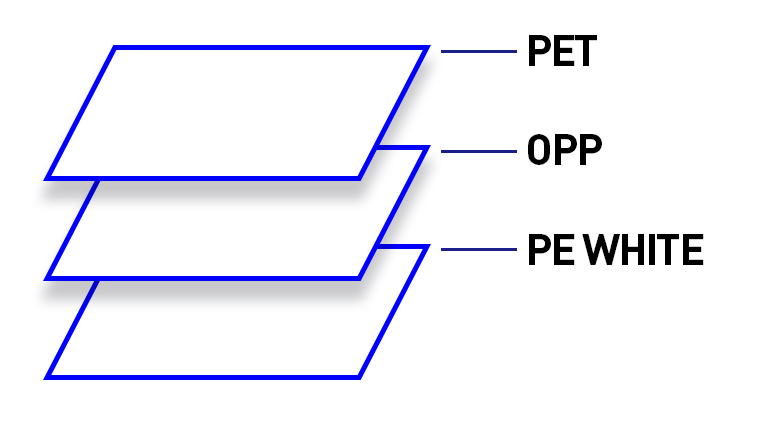 Emballage &agrave; structure &agrave; trois couches.jpg